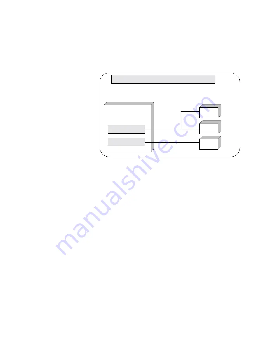 Agilent Technologies E2094S User Manual Download Page 82