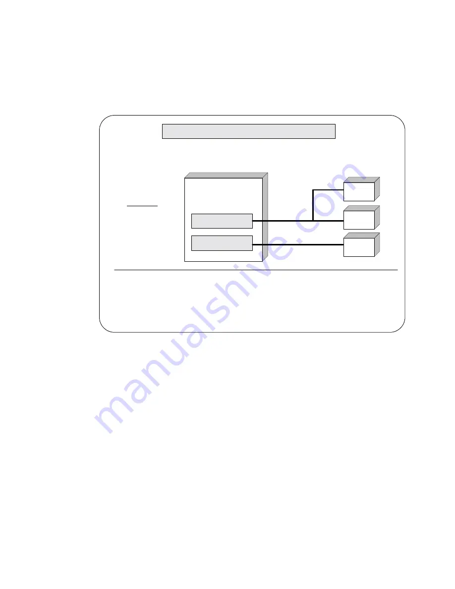 Agilent Technologies E2094S User Manual Download Page 83