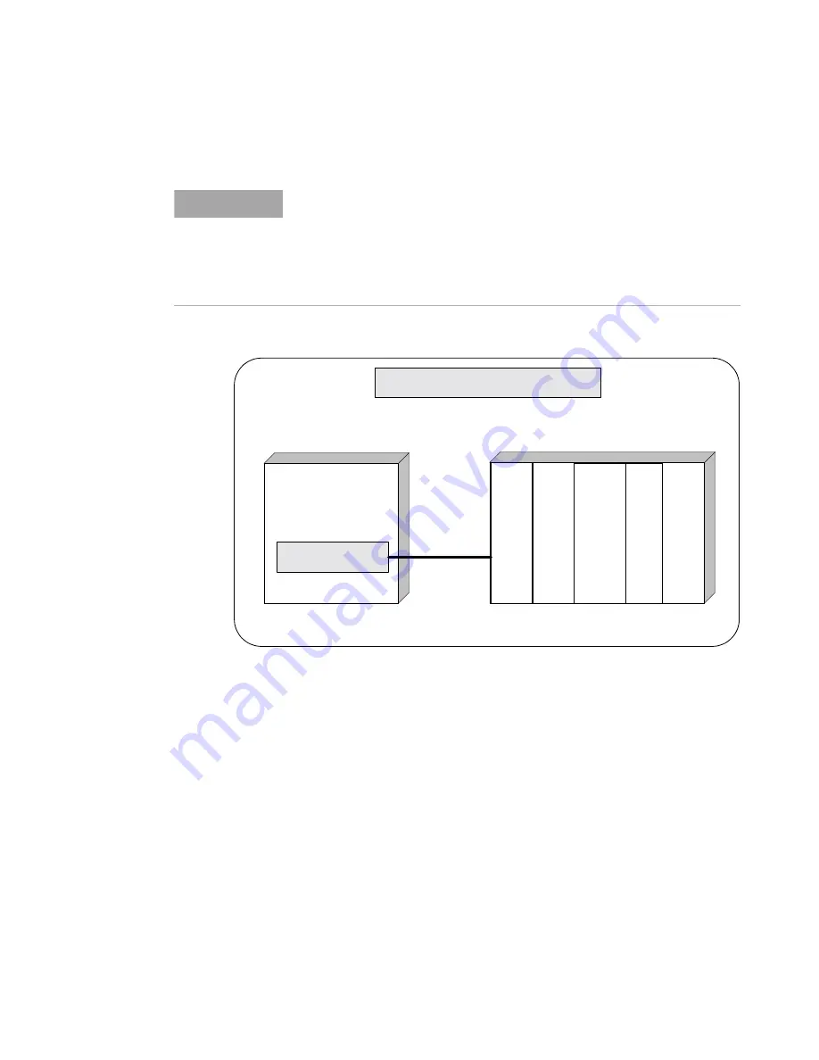 Agilent Technologies E2094S User Manual Download Page 86