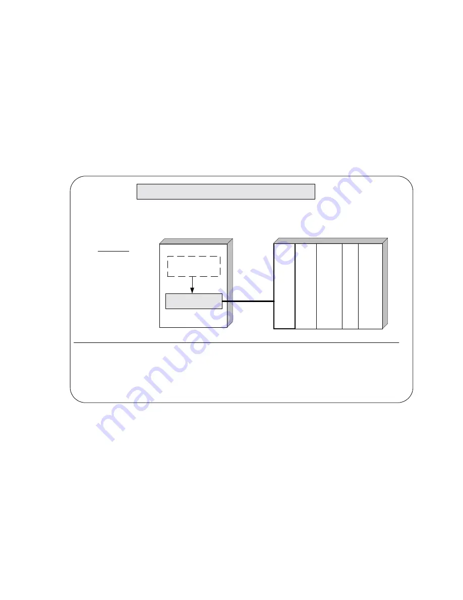 Agilent Technologies E2094S User Manual Download Page 87