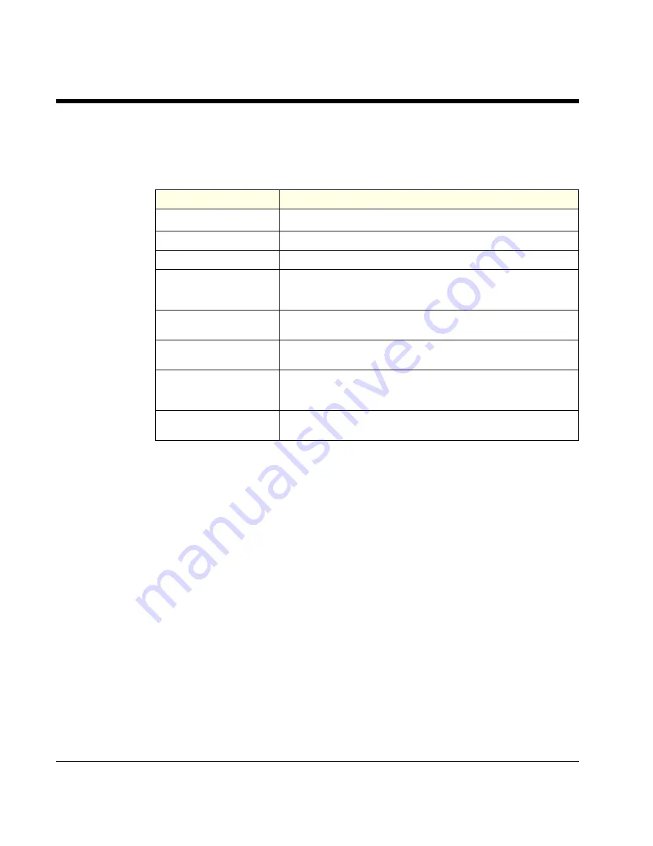 Agilent Technologies E2259A User'S Manual And Programming Manual Download Page 48