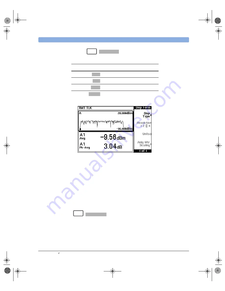 Agilent Technologies E4416A User Manual Download Page 129