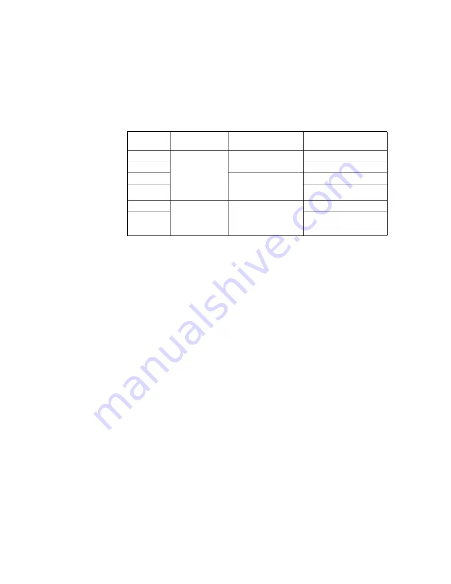 Agilent Technologies E4419B User Manual Download Page 32