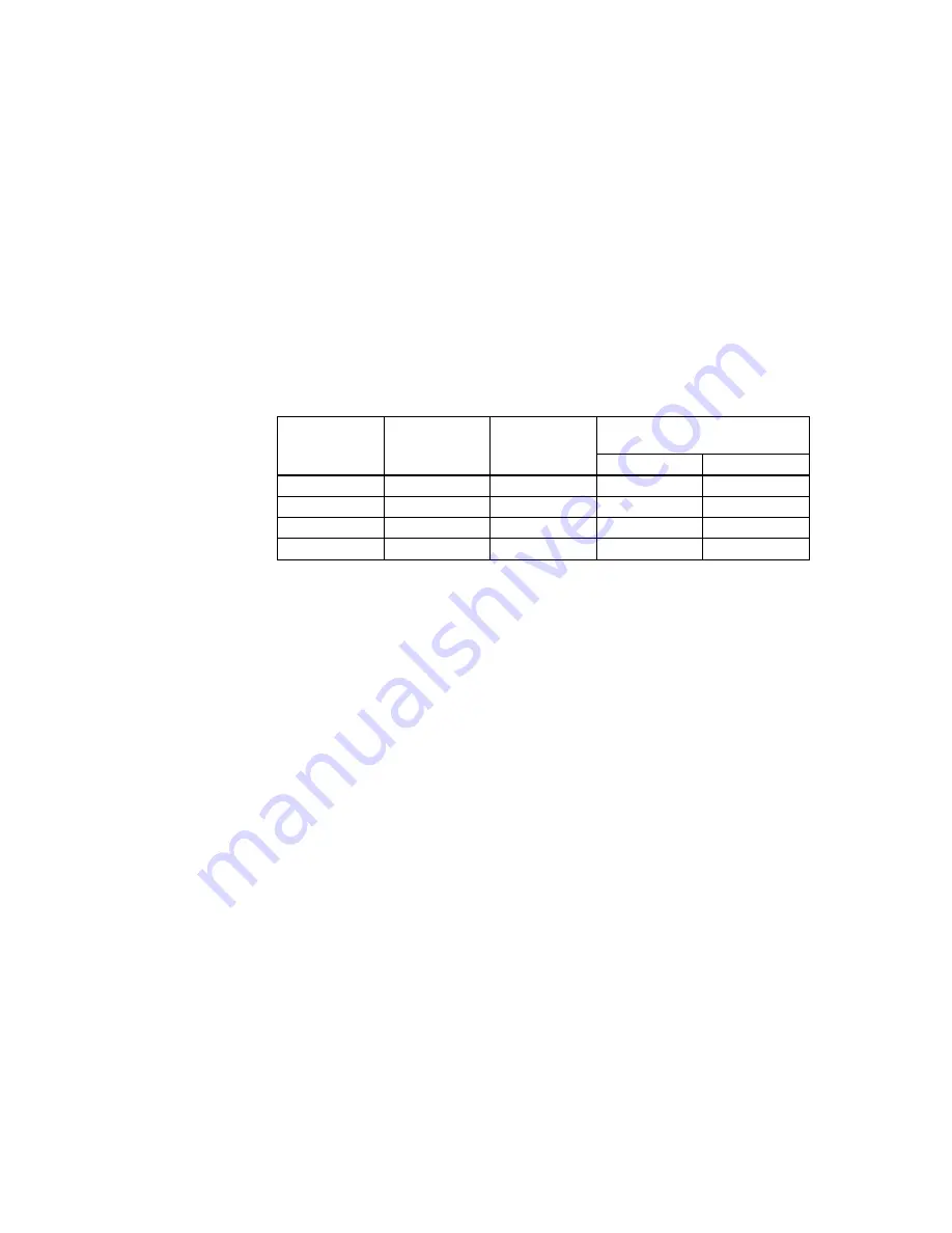 Agilent Technologies E4419B User Manual Download Page 97