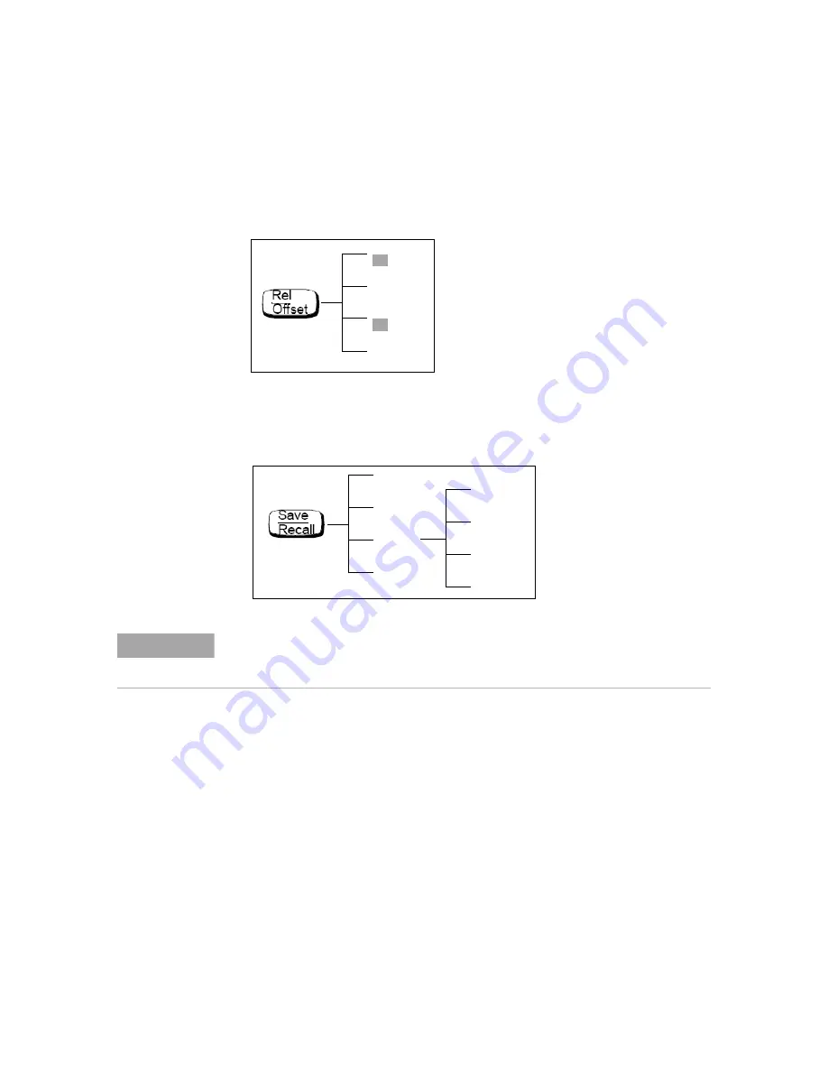 Agilent Technologies E4419B User Manual Download Page 142