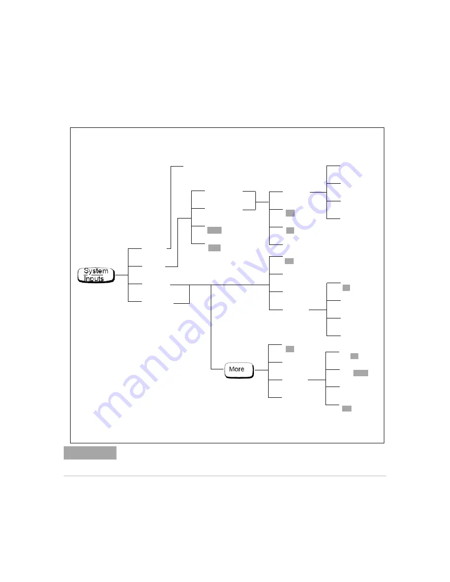 Agilent Technologies E4419B Скачать руководство пользователя страница 143