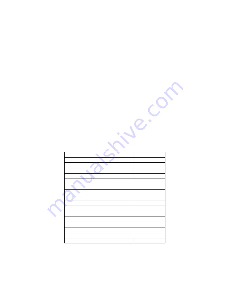 Agilent Technologies E4419B User Manual Download Page 188