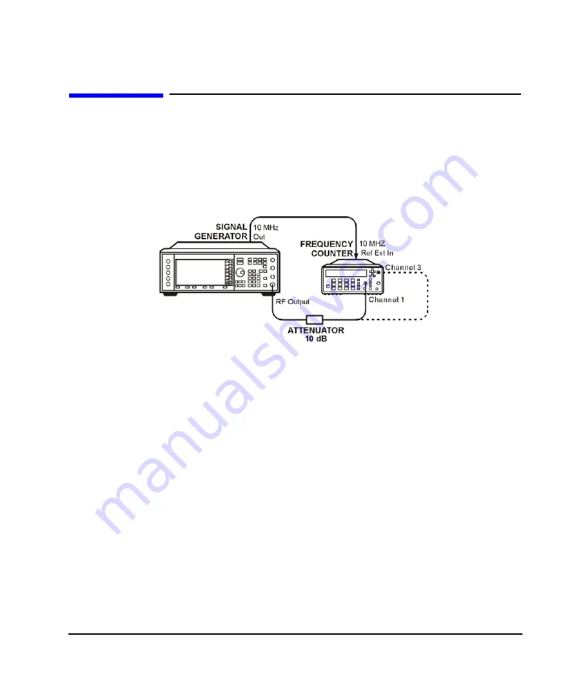 Agilent Technologies E4428C ESG Скачать руководство пользователя страница 33