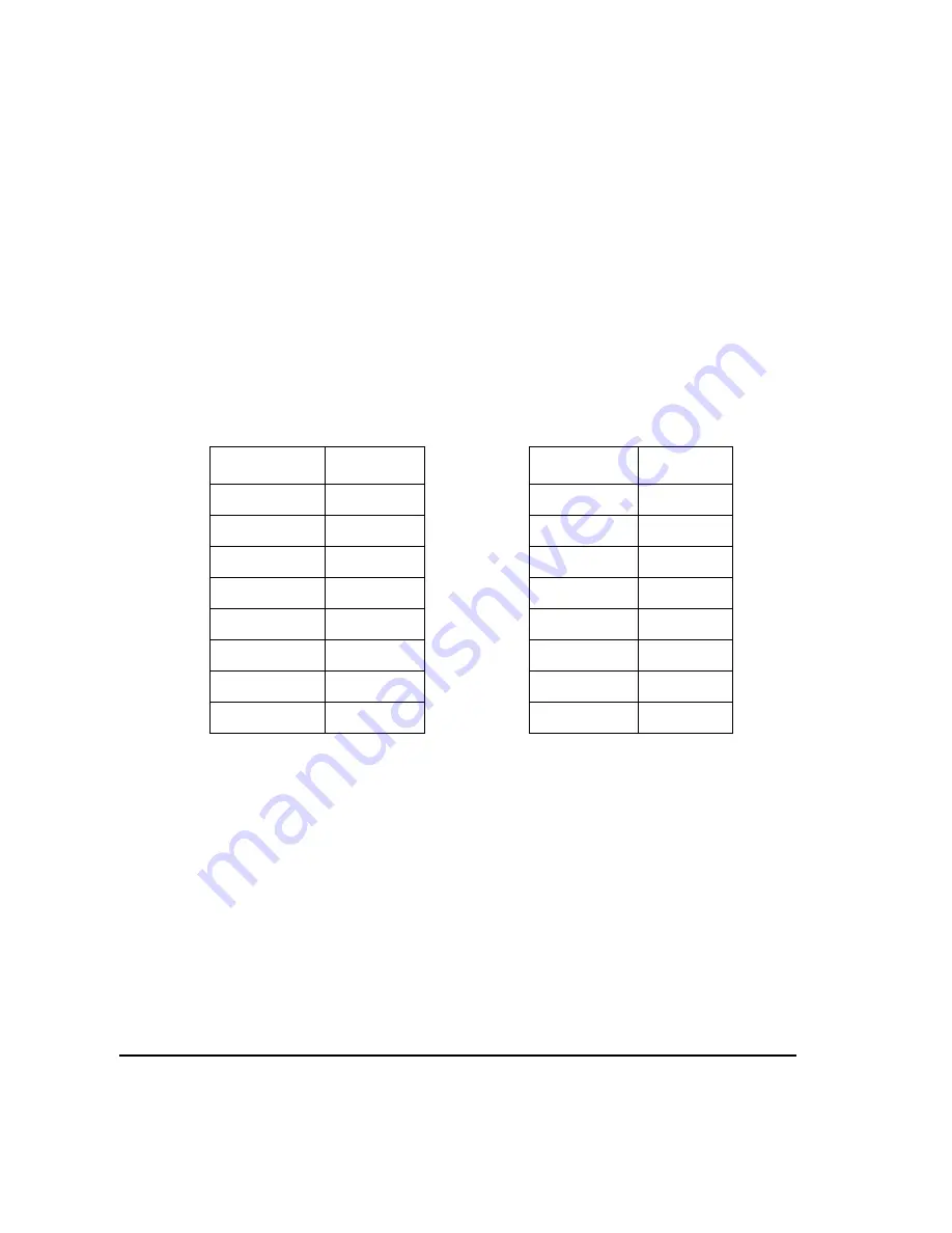 Agilent Technologies E4428C User Manual Download Page 198