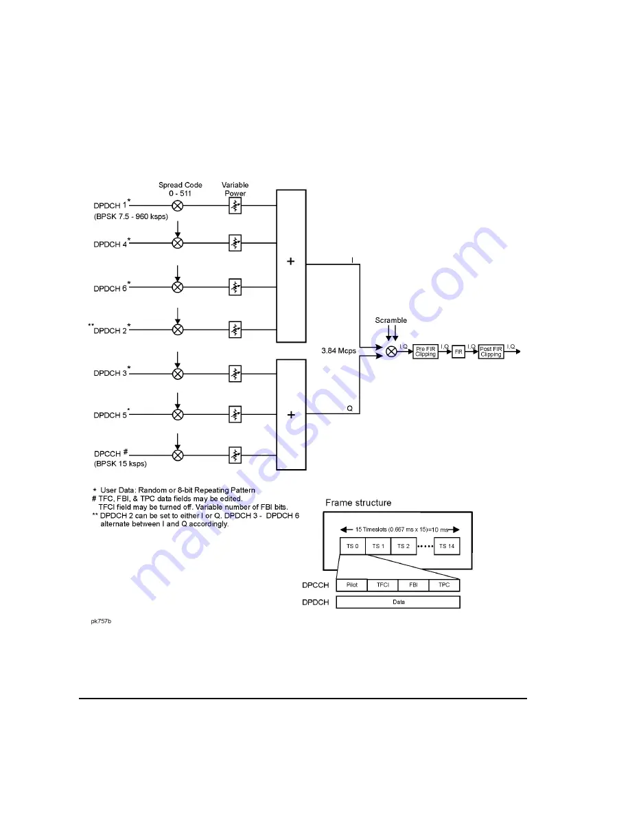 Agilent Technologies E4428C Скачать руководство пользователя страница 454