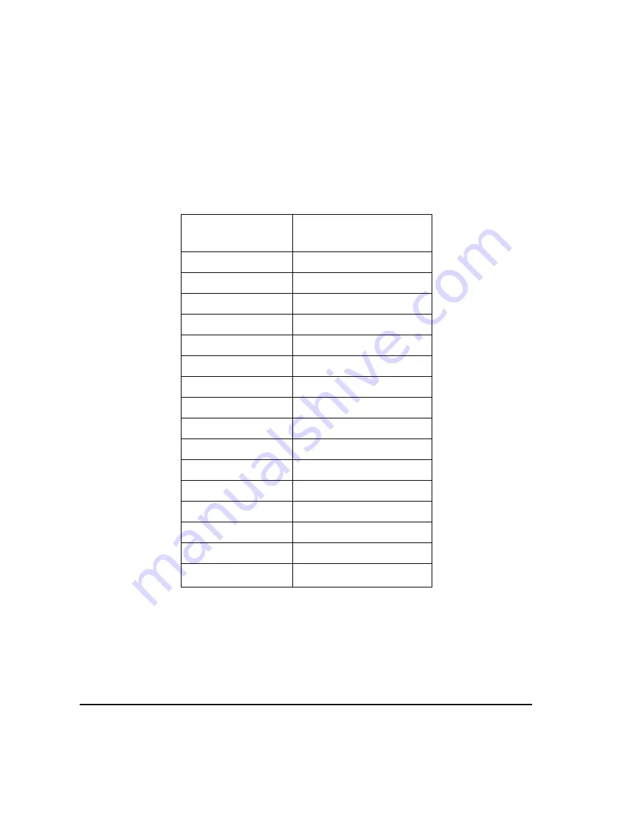 Agilent Technologies E4428C Скачать руководство пользователя страница 480