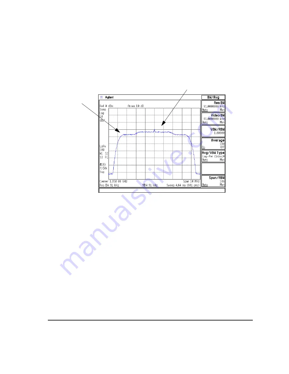 Agilent Technologies E4428C User Manual Download Page 537