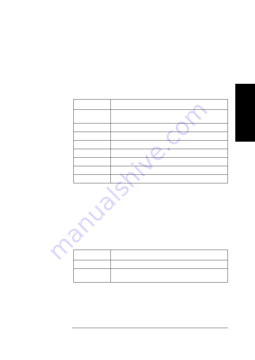 Agilent Technologies E5052A Programmer'S Manual Download Page 159