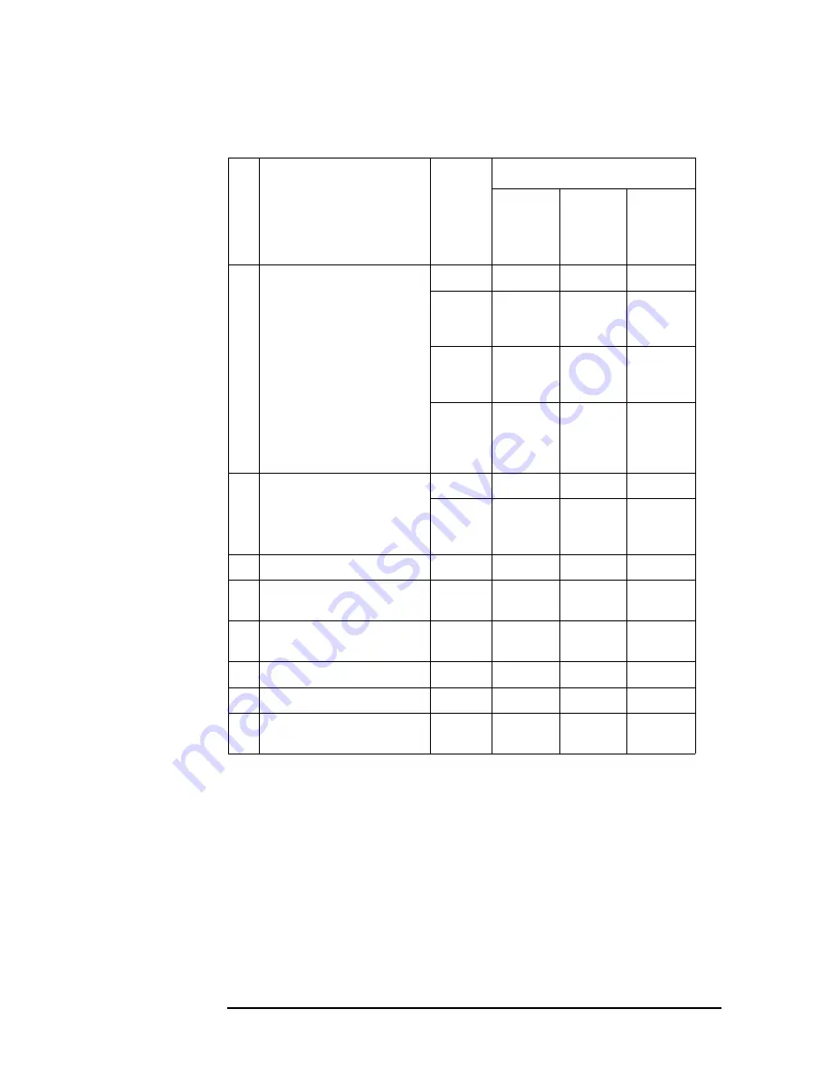 Agilent Technologies E5061B Скачать руководство пользователя страница 35