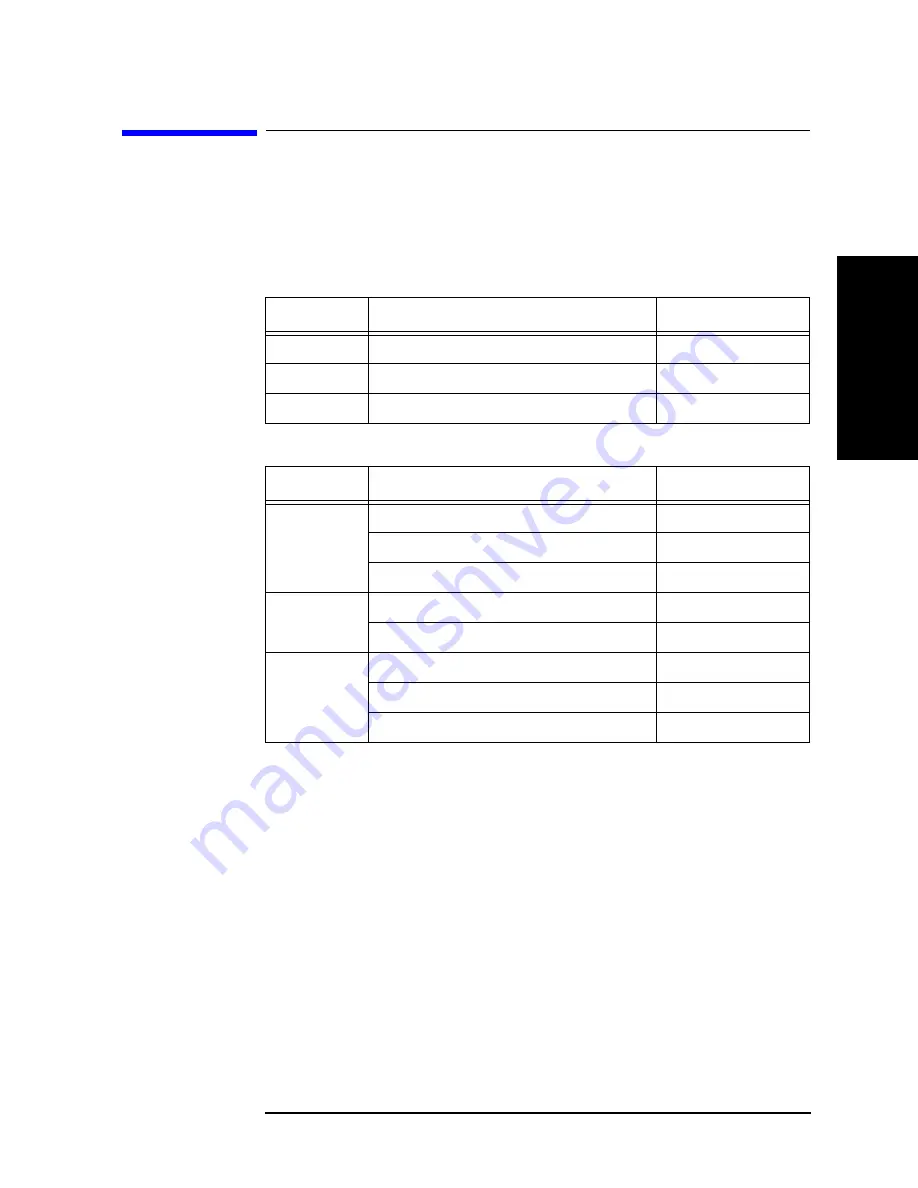 Agilent Technologies E5070B ENA Series Installation And Quick Start Manual Download Page 23