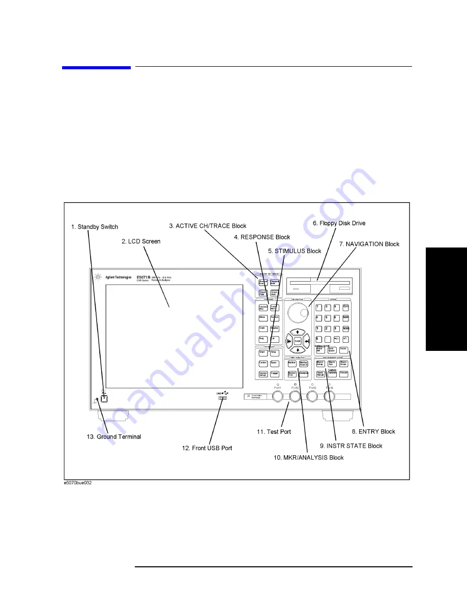 Agilent Technologies E5070B ENA Series Installation And Quick Start Manual Download Page 45