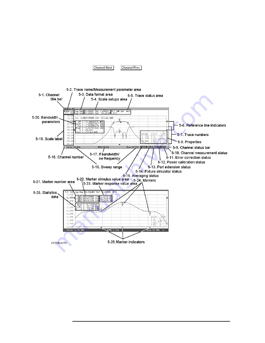 Agilent Technologies E5070B User Manual Download Page 52