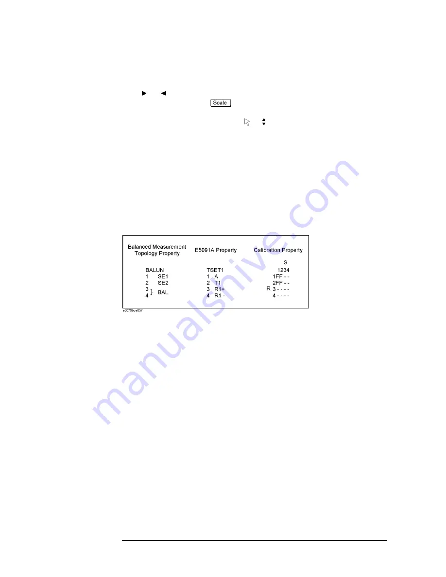 Agilent Technologies E5070B Скачать руководство пользователя страница 56