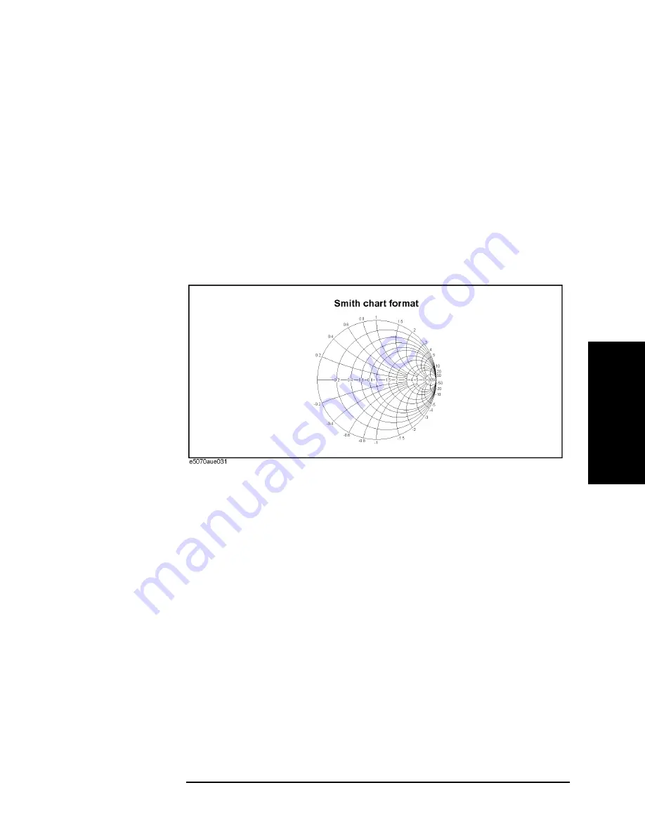 Agilent Technologies E5070B User Manual Download Page 89