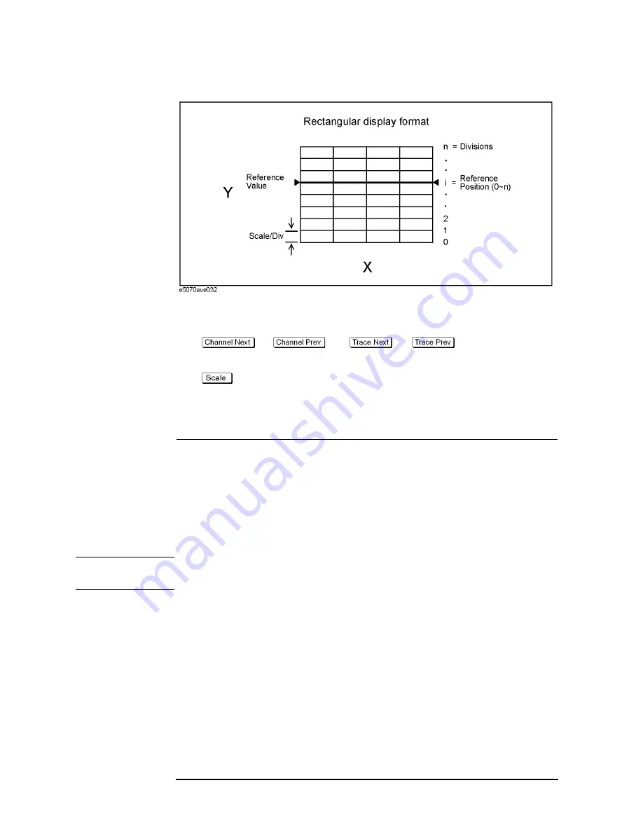 Agilent Technologies E5070B Скачать руководство пользователя страница 92