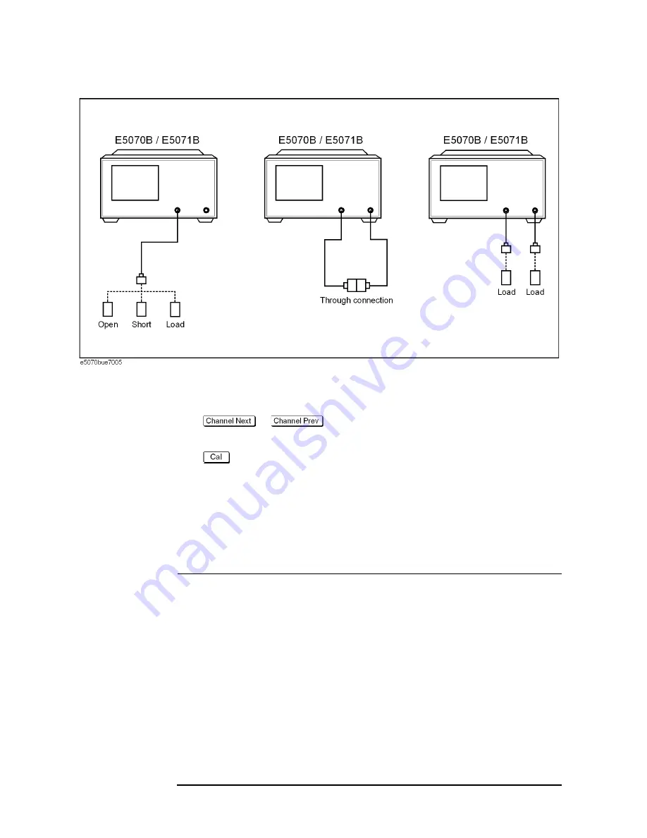 Agilent Technologies E5070B User Manual Download Page 122