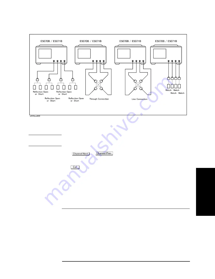 Agilent Technologies E5070B Скачать руководство пользователя страница 151