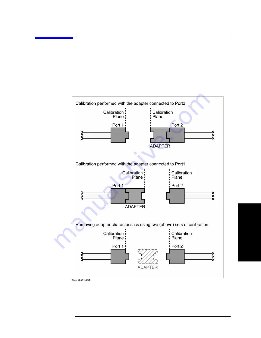 Agilent Technologies E5070B User Manual Download Page 173