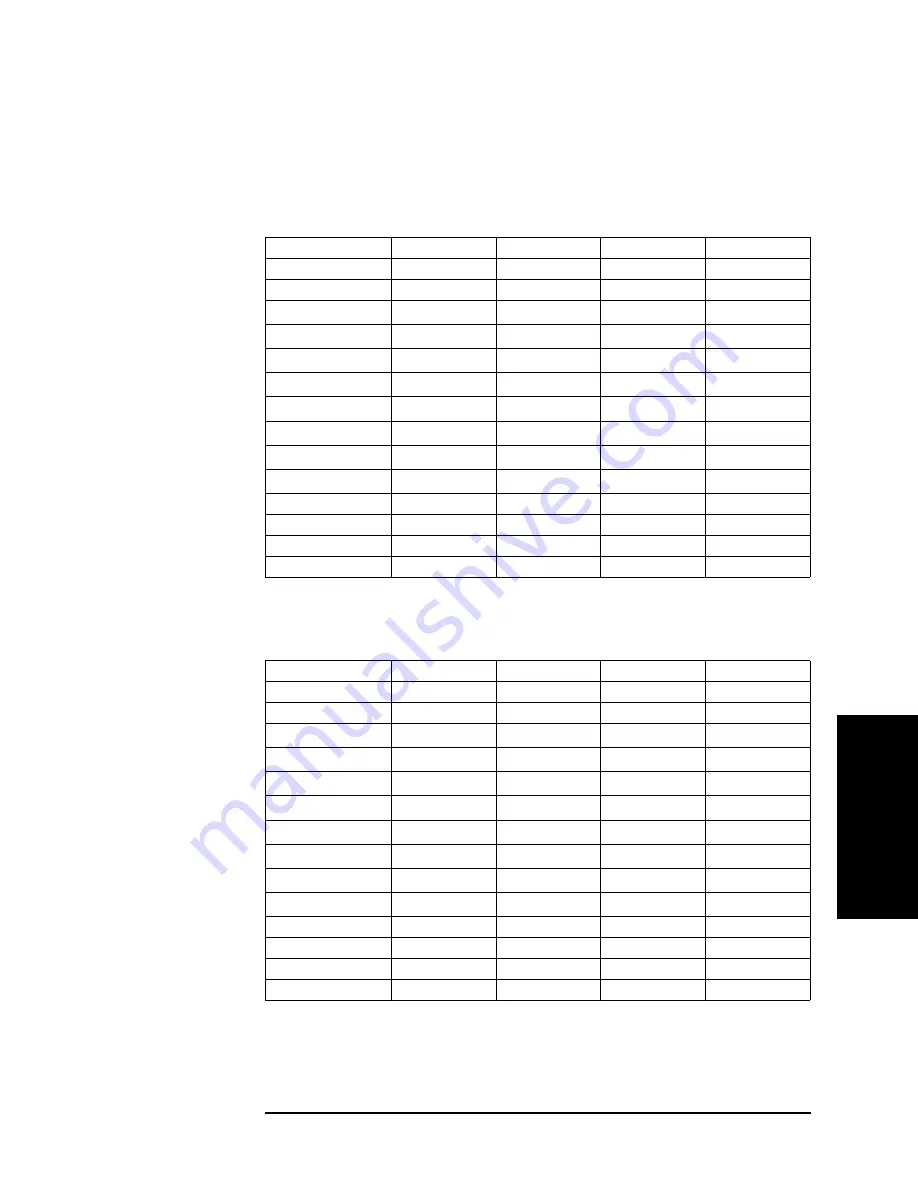 Agilent Technologies E5070B User Manual Download Page 199