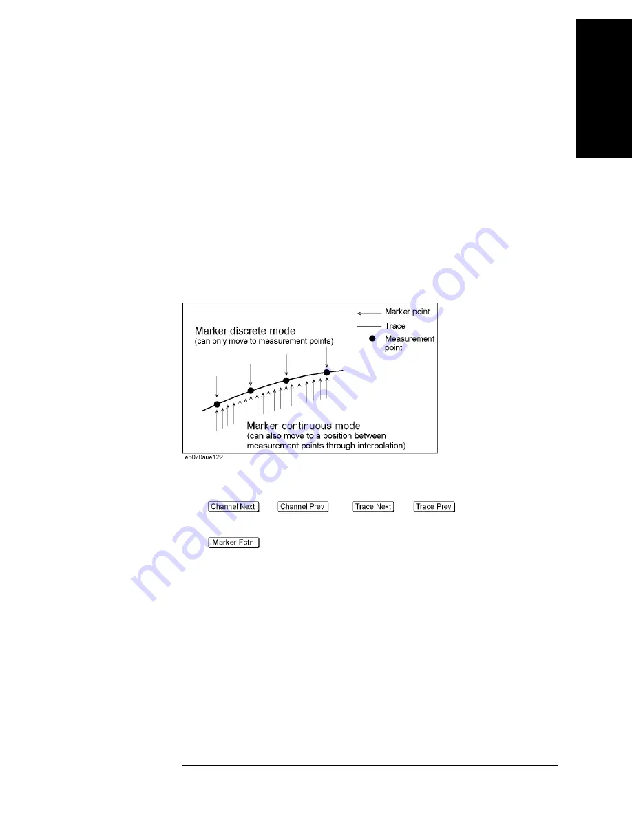 Agilent Technologies E5070B User Manual Download Page 263