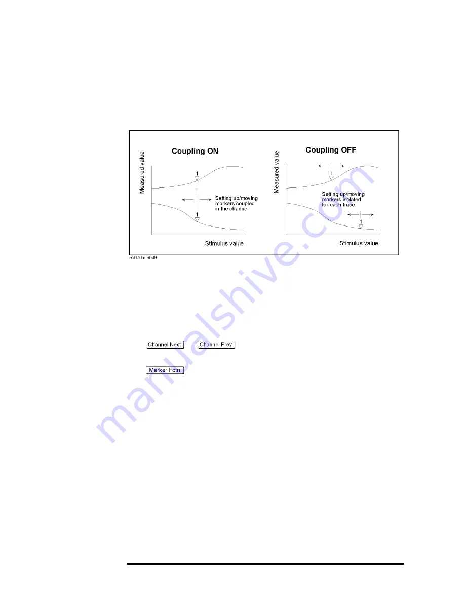 Agilent Technologies E5070B Скачать руководство пользователя страница 264