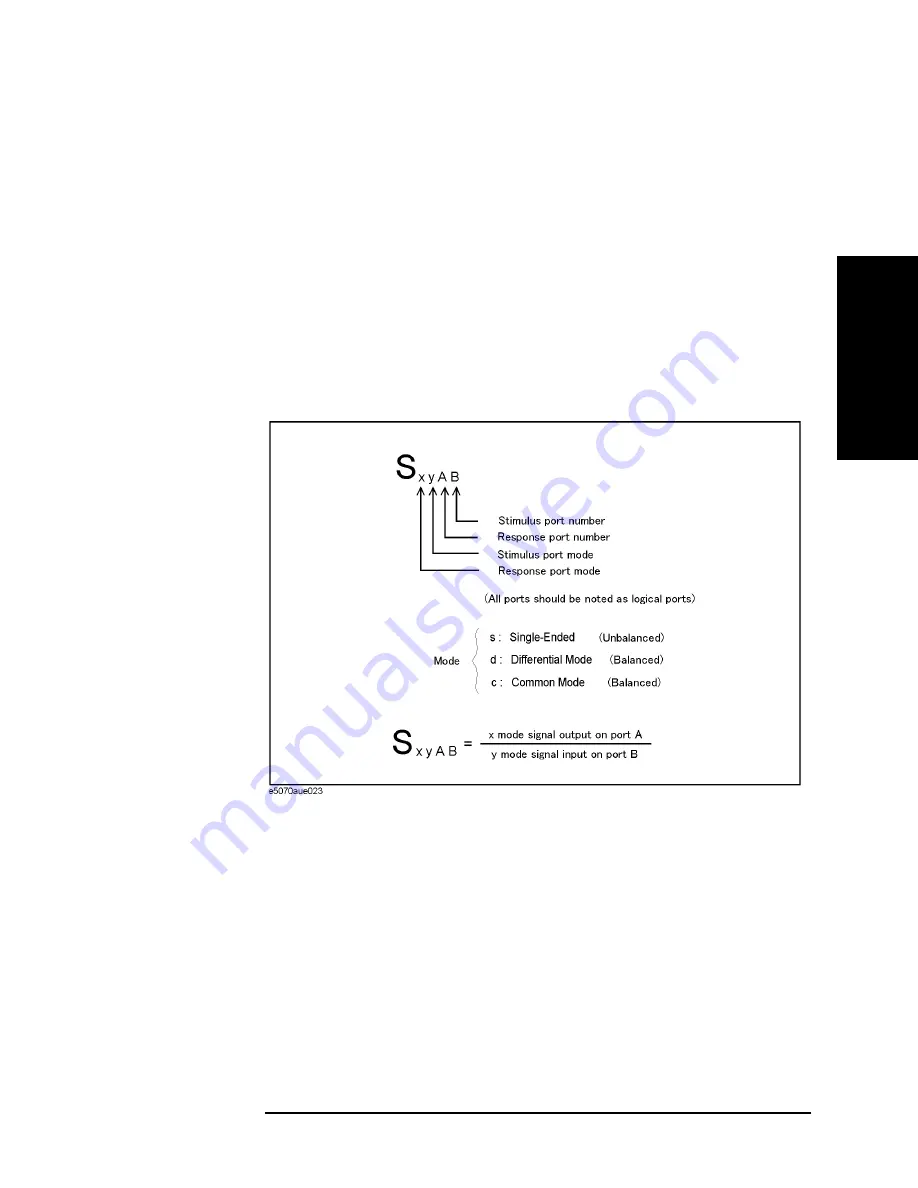 Agilent Technologies E5070B User Manual Download Page 301