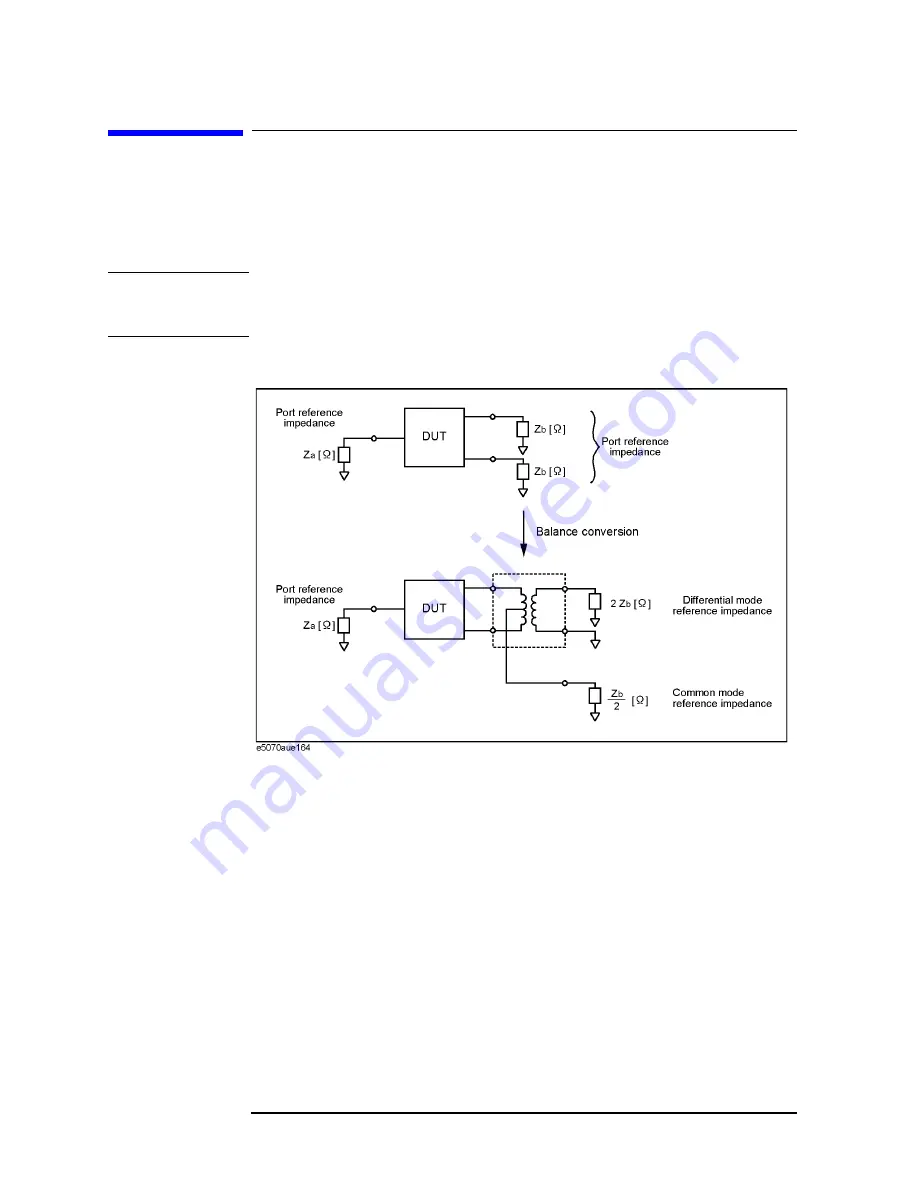 Agilent Technologies E5070B User Manual Download Page 306