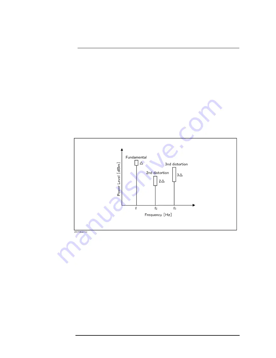 Agilent Technologies E5070B User Manual Download Page 334