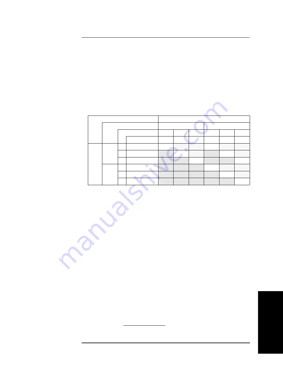 Agilent Technologies E5070B Скачать руководство пользователя страница 359