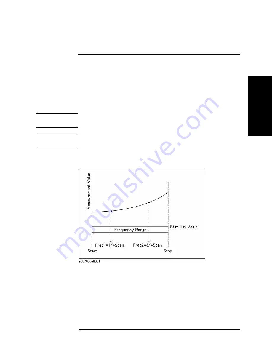 Agilent Technologies E5070B Скачать руководство пользователя страница 411