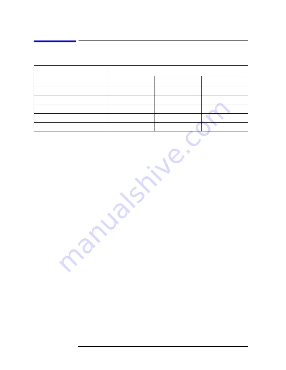 Agilent Technologies E5070B User Manual Download Page 546