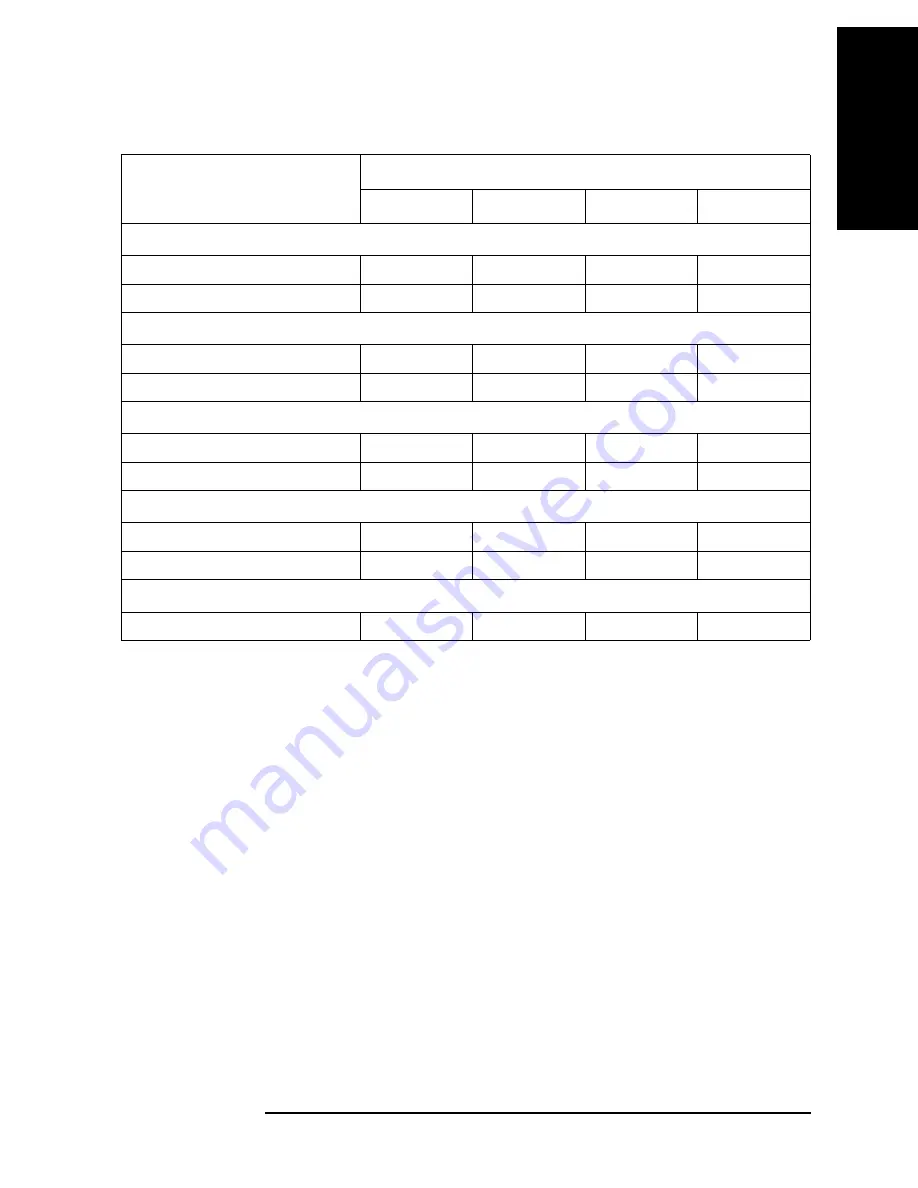 Agilent Technologies E5070B User Manual Download Page 563