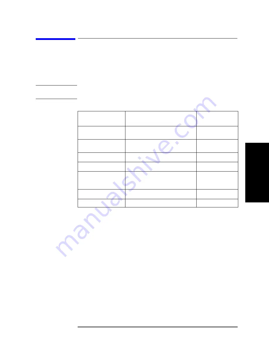 Agilent Technologies E5070B User Manual Download Page 587