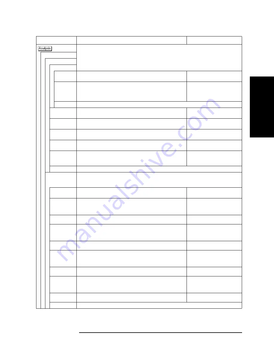 Agilent Technologies E5070B User Manual Download Page 657