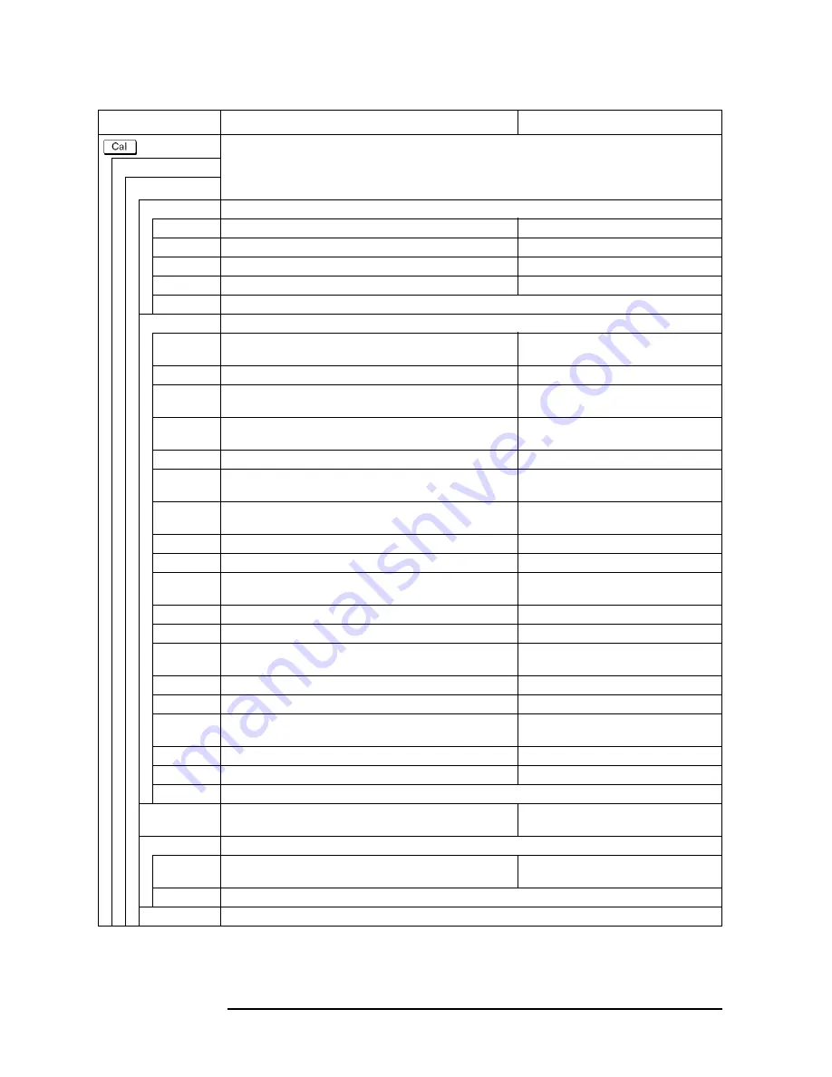 Agilent Technologies E5070B User Manual Download Page 678