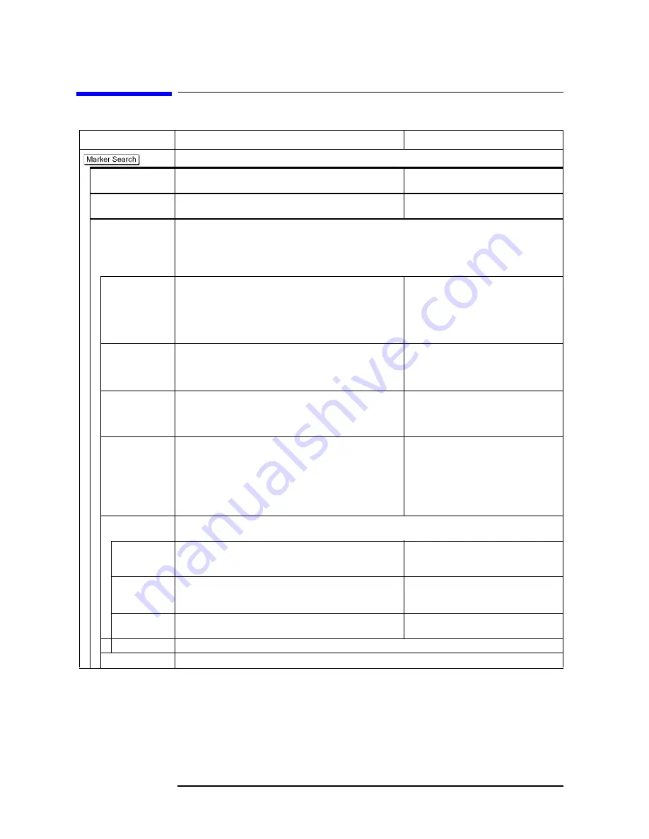 Agilent Technologies E5070B User Manual Download Page 704