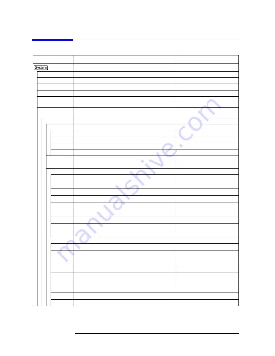 Agilent Technologies E5070B User Manual Download Page 724