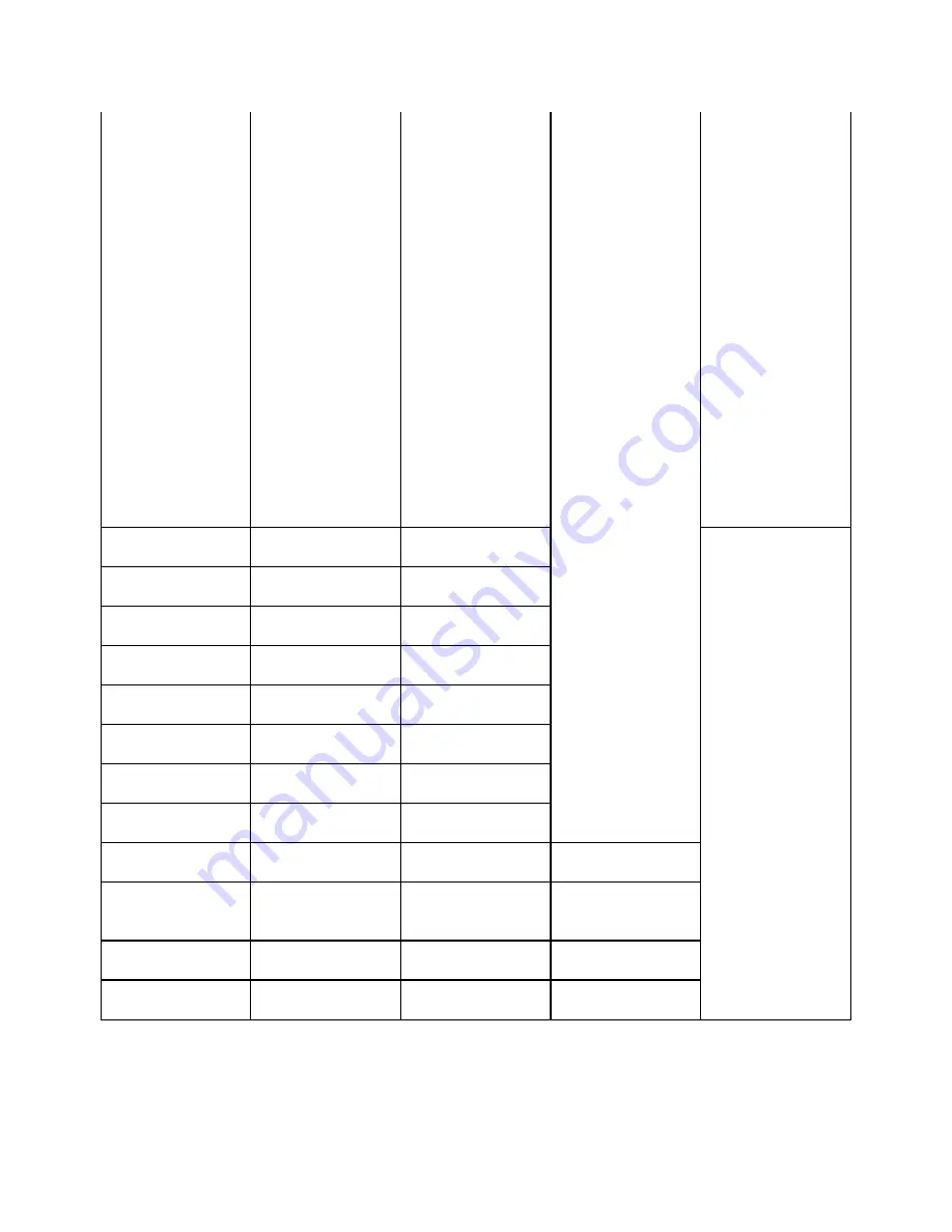 Agilent Technologies E5071C Скачать руководство пользователя страница 74