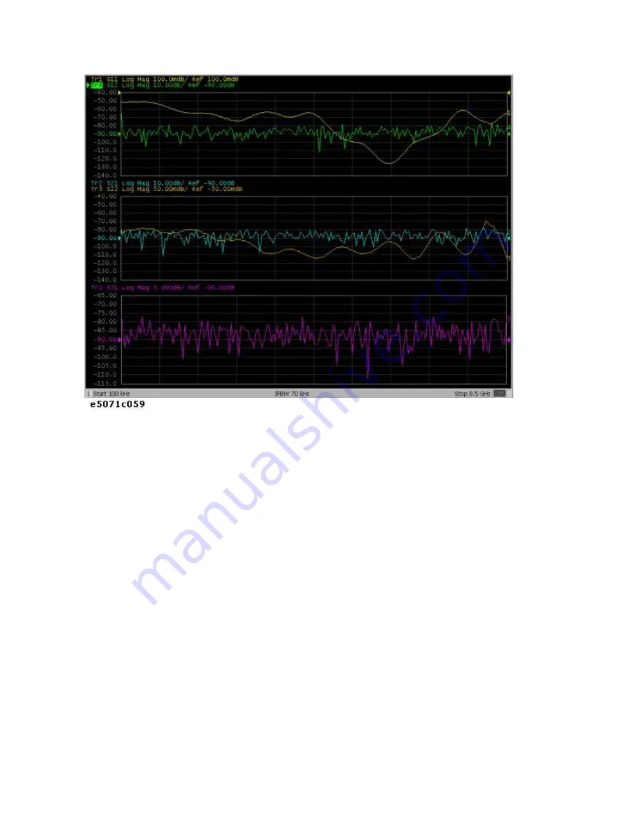 Agilent Technologies E5071C Manual Download Page 78