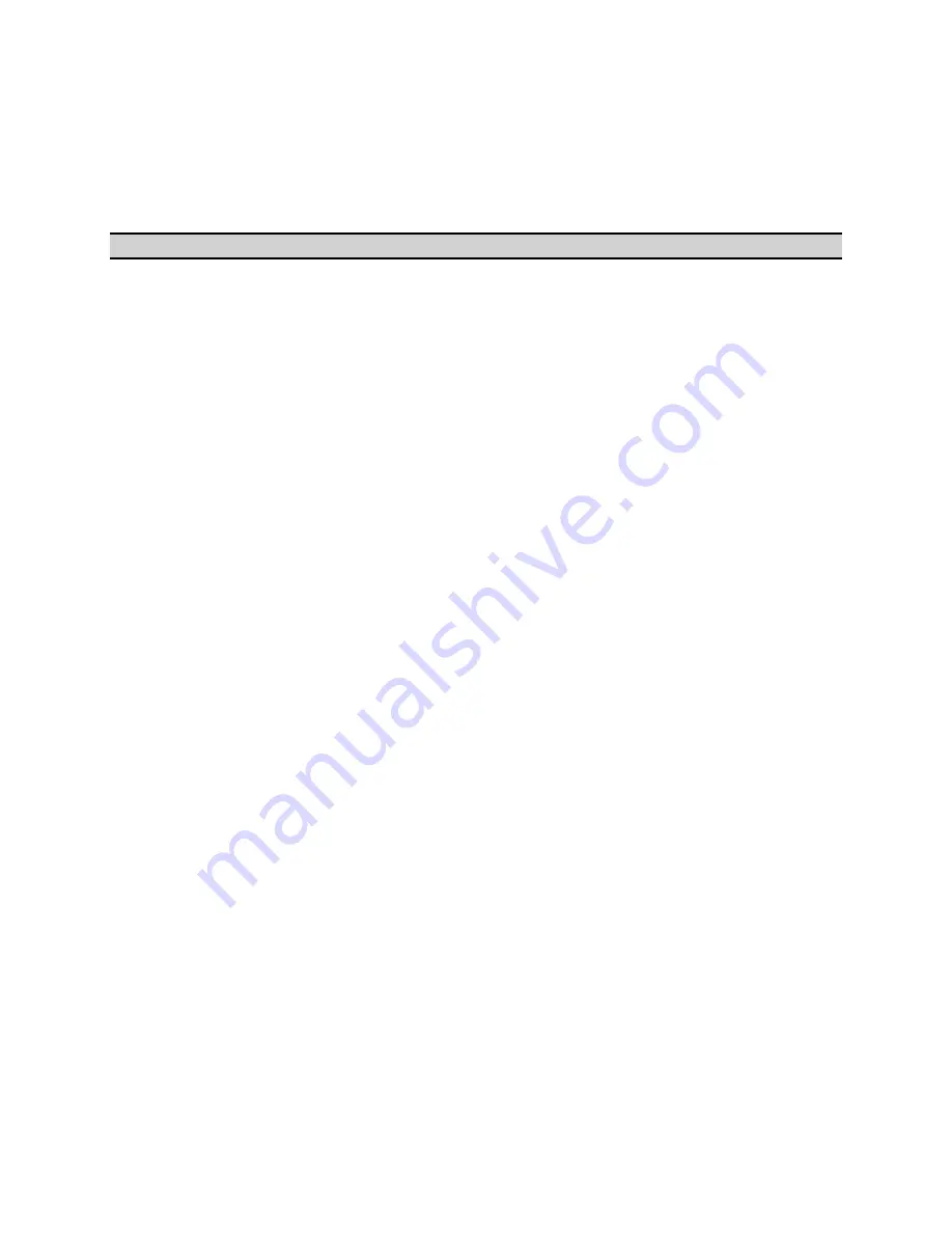 Agilent Technologies E5071C Manual Download Page 1001