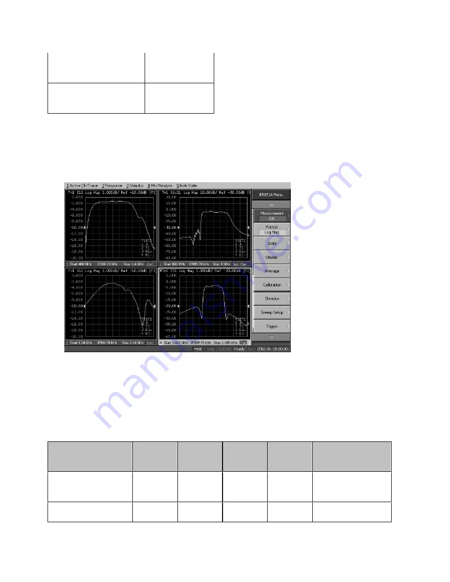 Agilent Technologies E5071C Скачать руководство пользователя страница 1192