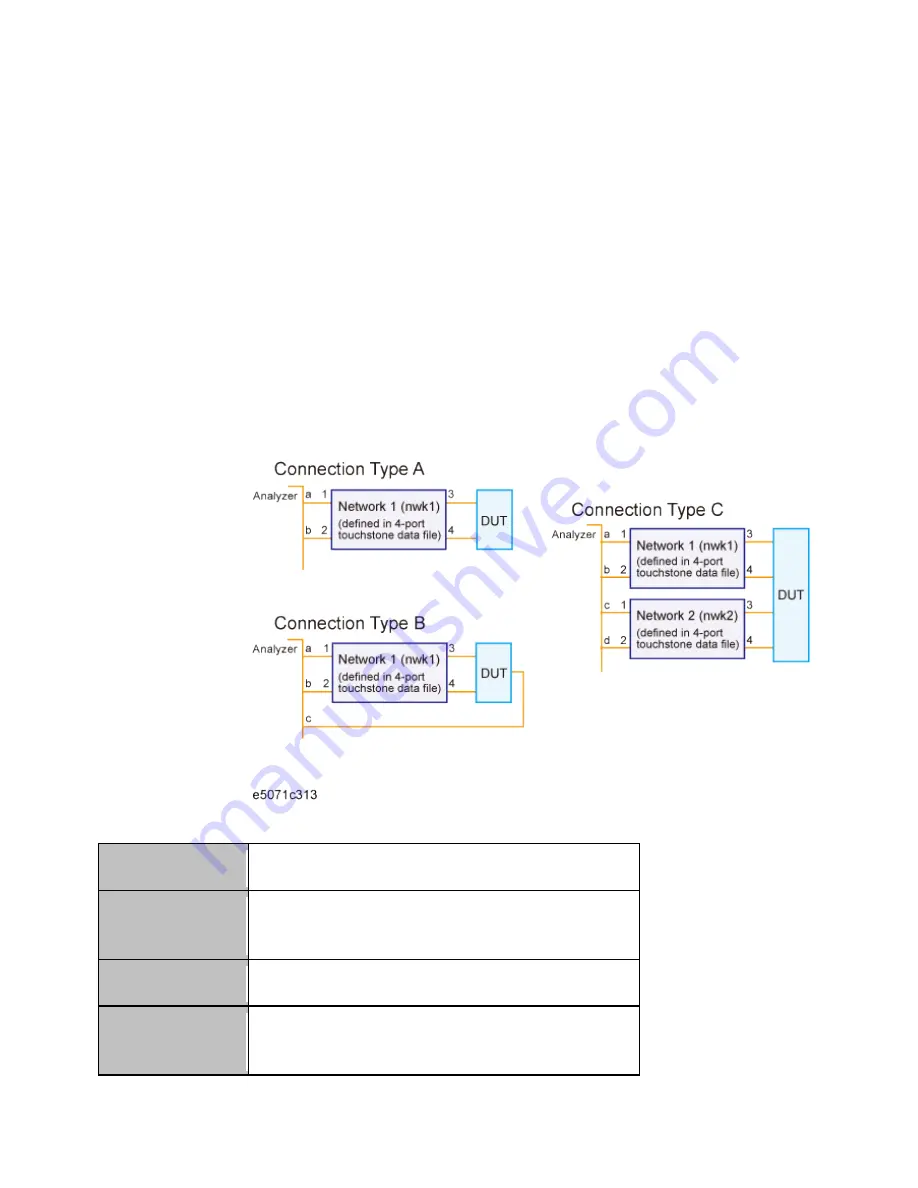 Agilent Technologies E5071C Manual Download Page 1412