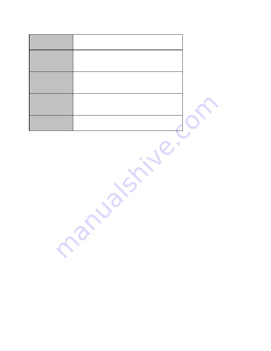 Agilent Technologies E5071C Manual Download Page 1600