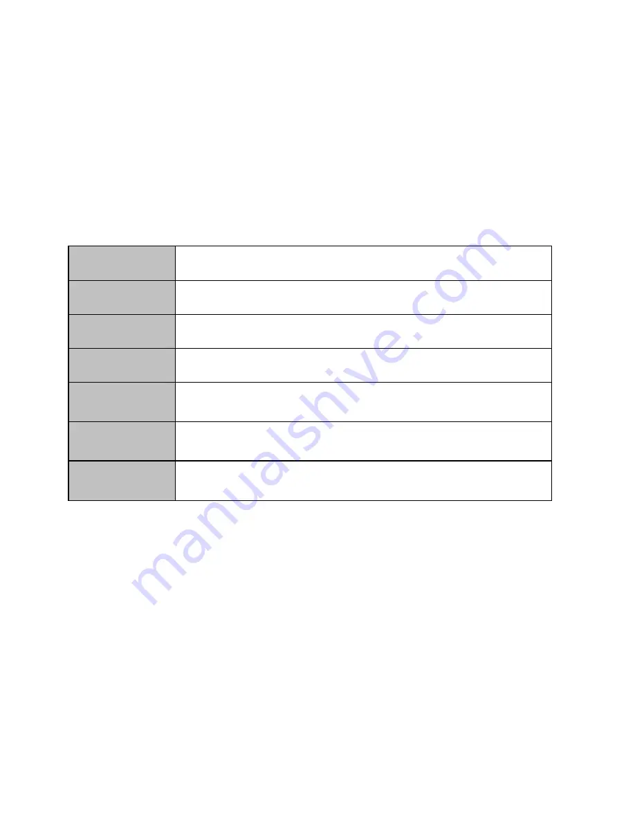 Agilent Technologies E5071C Manual Download Page 1720