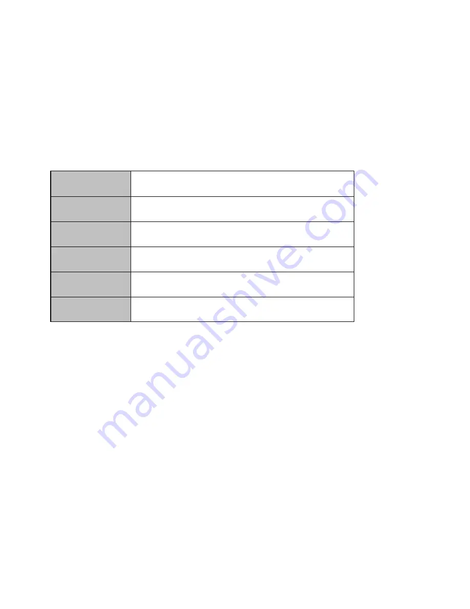 Agilent Technologies E5071C Скачать руководство пользователя страница 2582